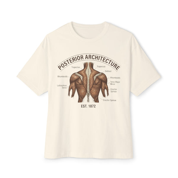 Posterior Architecture muscles anatomy T-Shirt | Back Muscles Diagram Tee